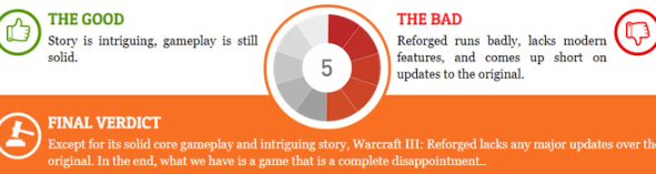 IGN《魔兽争霸3：重制版》7分 真是如此吗？